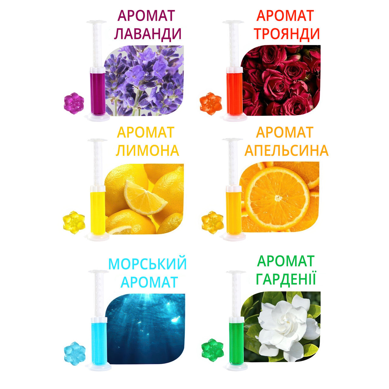 Точковий туалетний блок Гель-освіжувач для унітазу в шприці (6 шприців, 6 ароматів)